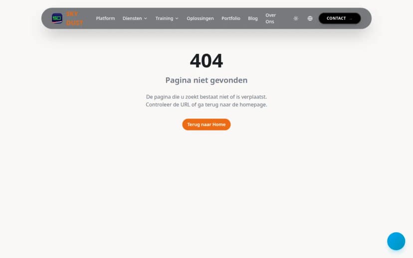 Marktprijs-index Dashboard