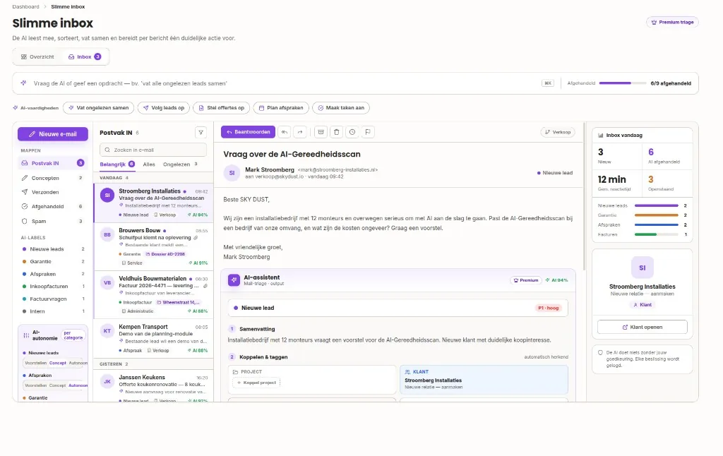 Slimme inbox met AI-triage: samenvatting, koppeling en voorgestelde actie per mail