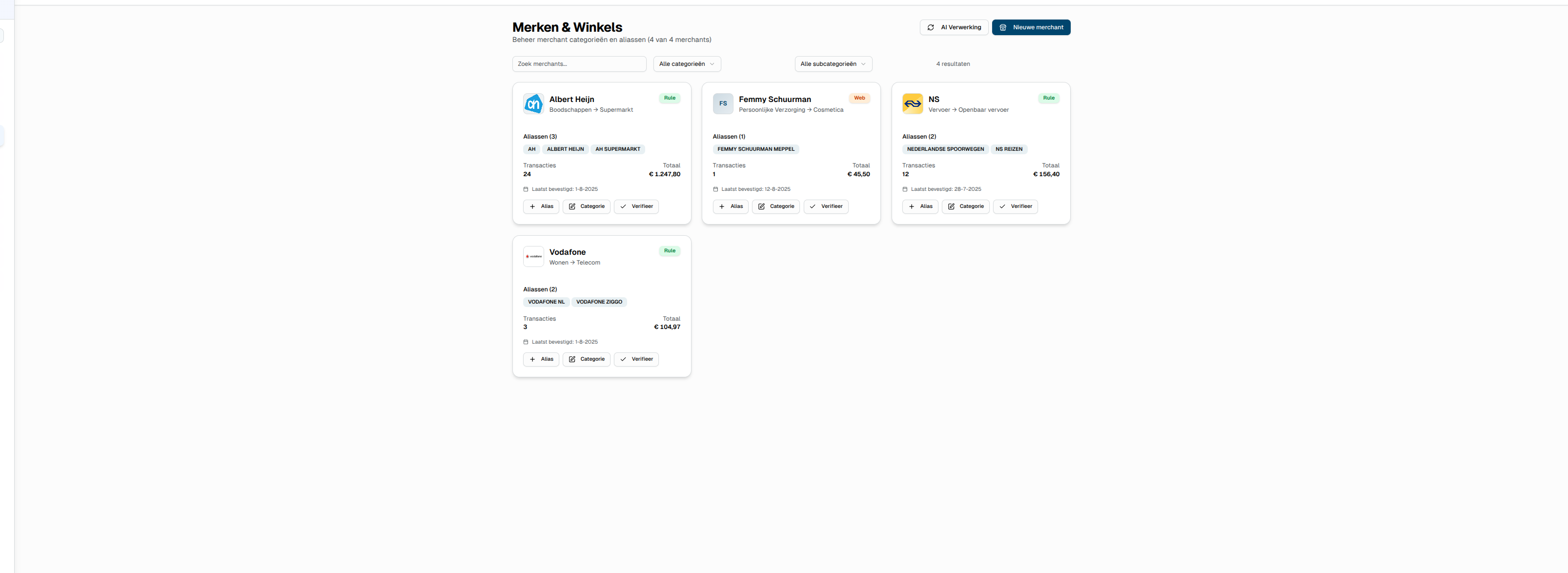 Real-time Financieel Dashboard Suite