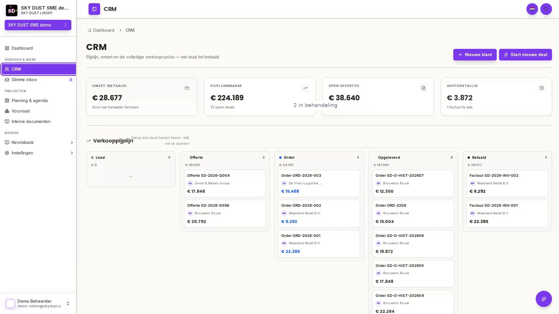 CRM & verkoop